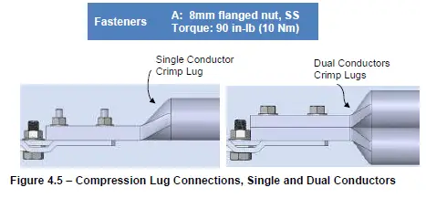 YASKAWA-CR1500-xxP-Remote-Combiner-FIG-9