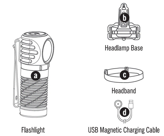 OLIGHT-Perun-2-Mini-Headlamp-fig-1