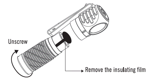 OLIGHT-Perun-2-Mini-Headlamp-fig-5