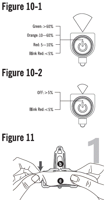 OLIGHT-Perun-2-Mini-Headlamp-fig-9