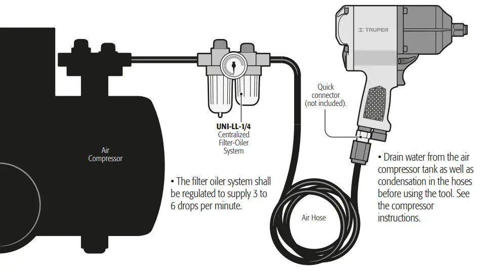 TRUPER TPN-776X-2 Air Impact Wrench fig 1
