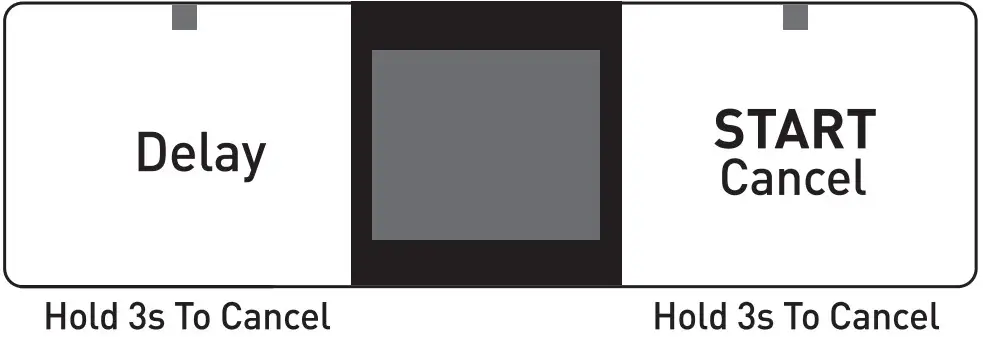 Controls and indicators