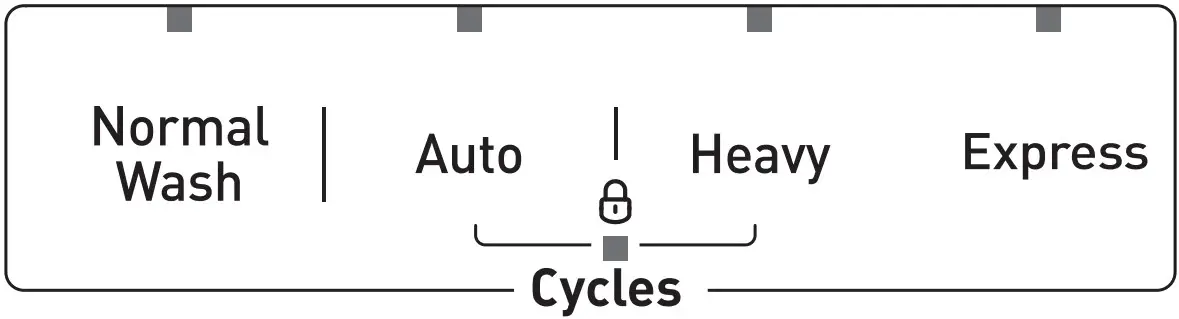 Using the child lock