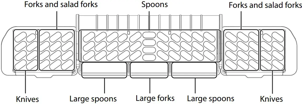 Loading the silverware basket