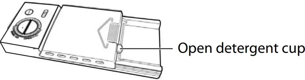 Filling the detergent dispenser