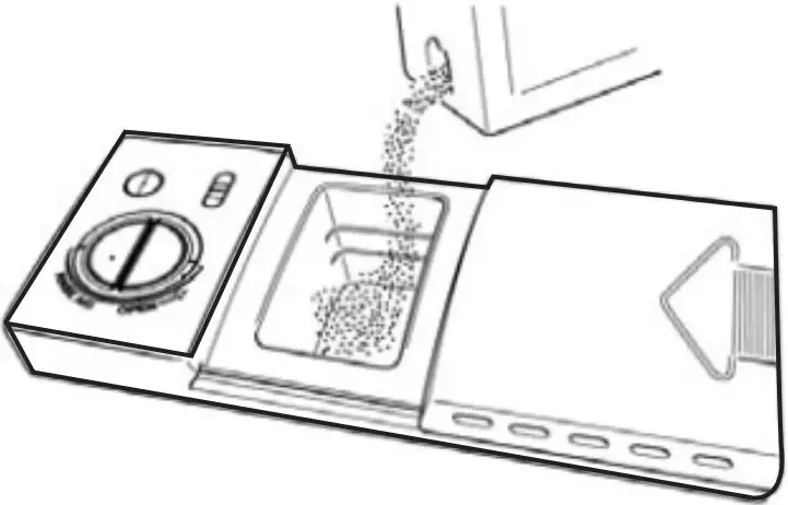 Filling the detergent dispenser