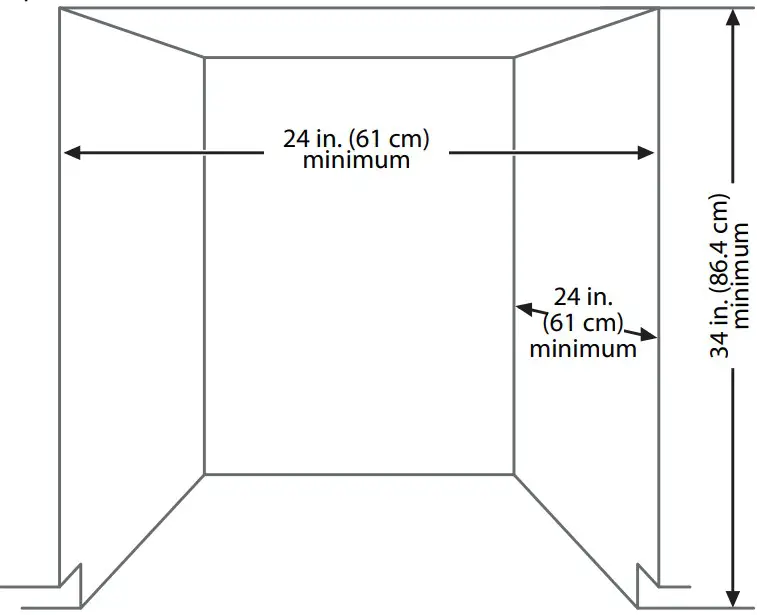 Finding a suitable location