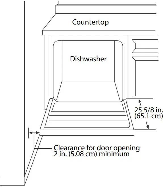 Finding a suitable location