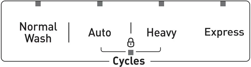 Using the control panel