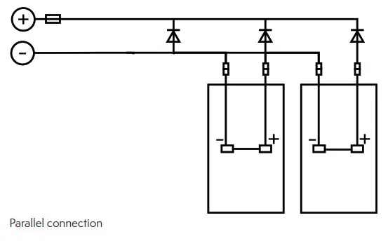 MEYER BURGER MB 385 HJT120 BW T4 380W Solar Panel  - Parallel connection