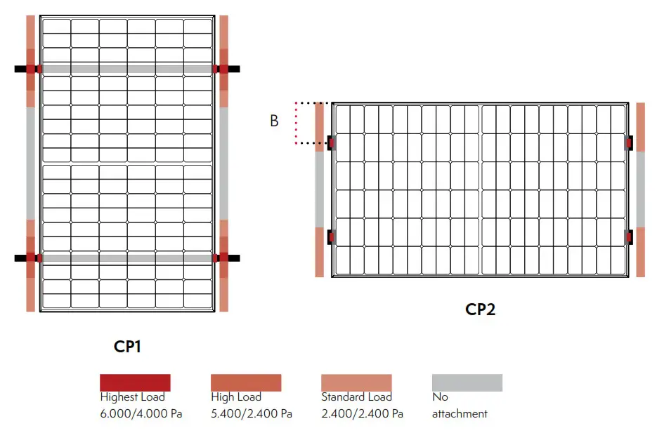 MEYER BURGER MB 385 HJT120 BW T4 380W Solar Panel  - Point mounting