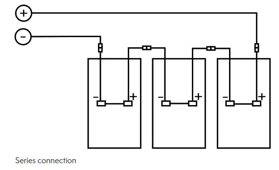 MEYER BURGER MB 385 HJT120 BW T4 380W Solar Panel  - Series connection