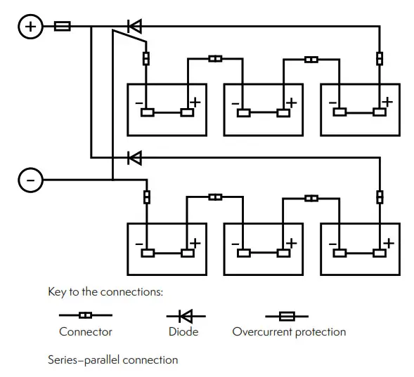 MEYER BURGER MB 385 HJT120 BW T4 380W Solar Panel  - onnected