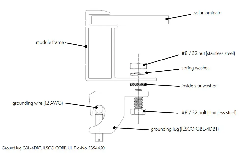 MEYER BURGER MB 385 HJT120 BW T4 380W Solar Panel  - solar laminate