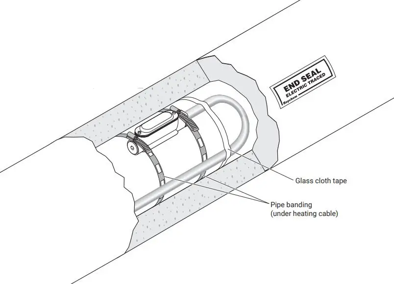 nVent-RAYCHEM-3SC-STC-End-Termination-Kit-fig-16