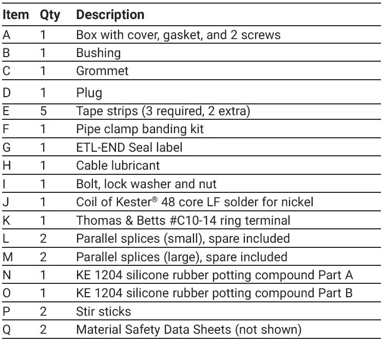 nVent-RAYCHEM-3SC-STC-End-Termination-Kit-fig-18