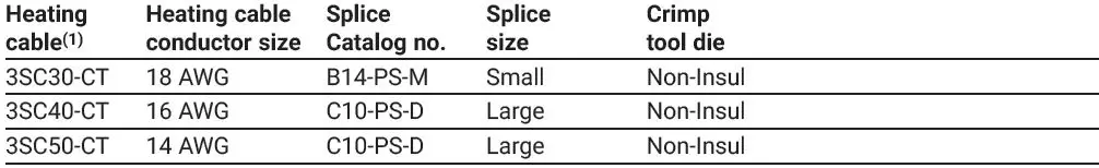 nVent-RAYCHEM-3SC-STC-End-Termination-Kit-fig-19