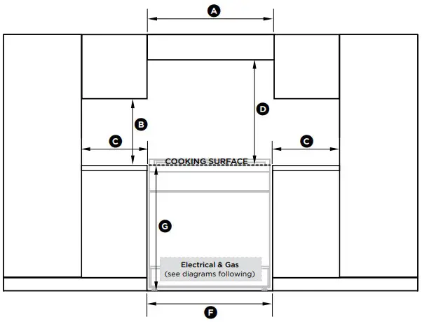 CLEARANCE DIMENSIONS