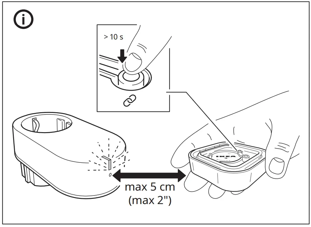 IKEA TRADFRI Smart Wireless Control Outlet - Fig 2
