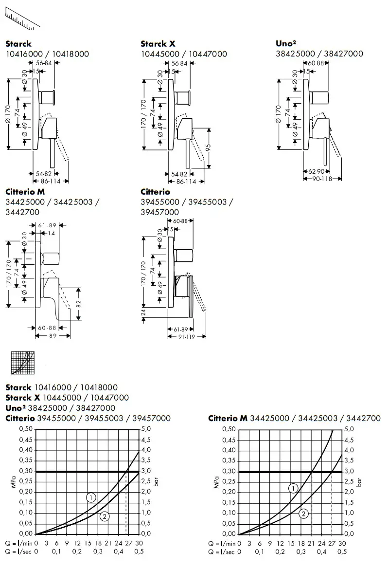 hansgrohe AXOR STARCK Lever Bath Mixer - fig 4