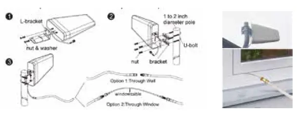 HiBOOST-Mate-Plus-Series-4K-Mate-Plus-Cell-Phone-Signal-Booster-fig- (12)