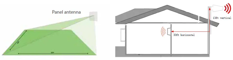 HiBOOST-Mate-Plus-Series-4K-Mate-Plus-Cell-Phone-Signal-Booster-fig- (16)