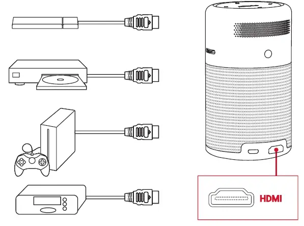 ANKER-NEBULA-Capsule-Smart-Wi-Fi-Mini-Projector-fig- (20)