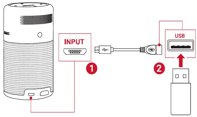 ANKER-NEBULA-Capsule-Smart-Wi-Fi-Mini-Projector-fig- (23)