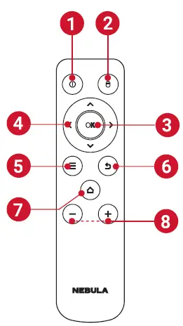 ANKER-NEBULA-Capsule-Smart-Wi-Fi-Mini-Projector-fig- (9)