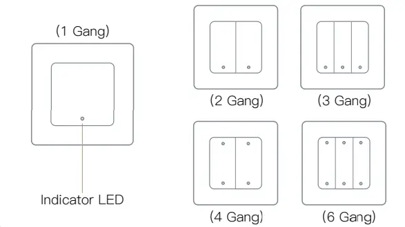 MOES ZigBee 3 0 Scene Switch Smart Push Button - Connection