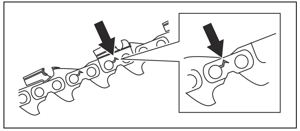 To examine the cutting equipment