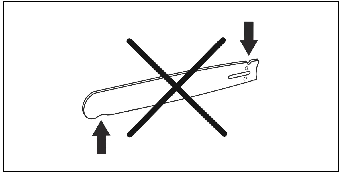 To do a check of the guide bar