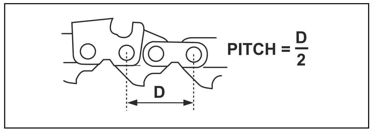 To sharpen the saw chain Information about the guide bar and saw chain