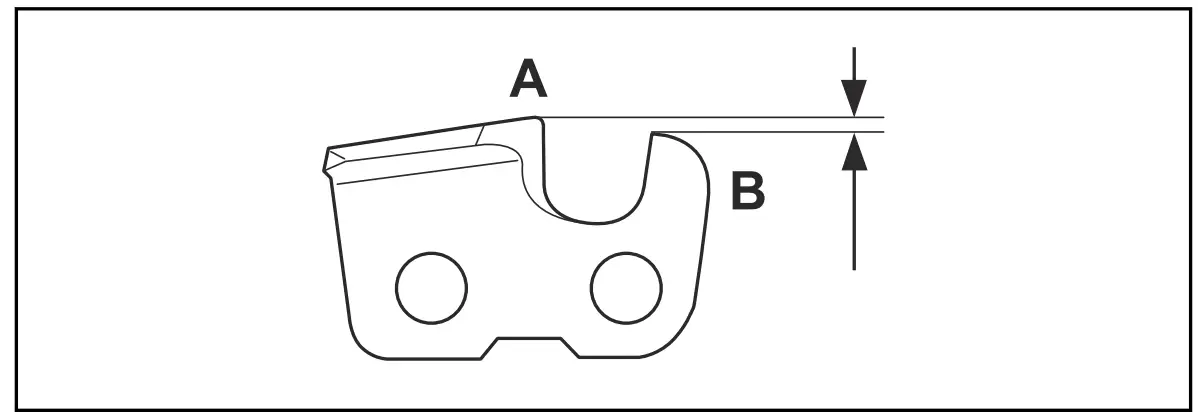To sharpen the saw chain