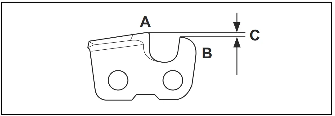 To sharpen the cutters