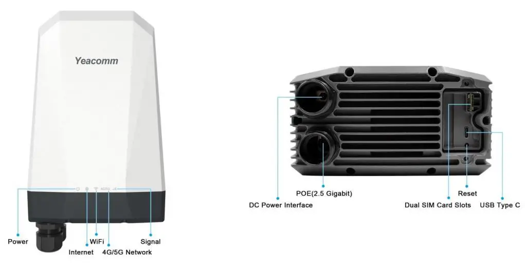 Yeacomm-NR610-Outdoor-5g-4g-Modem-Odu-Dual-Sim-Router-fig-10