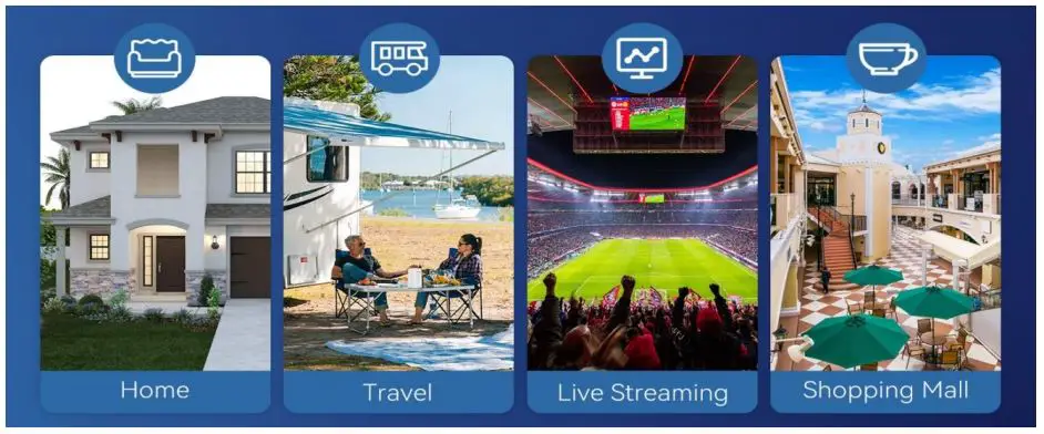 Yeacomm-NR610-Outdoor-5g-4g-Modem-Odu-Dual-Sim-Router-fig-9