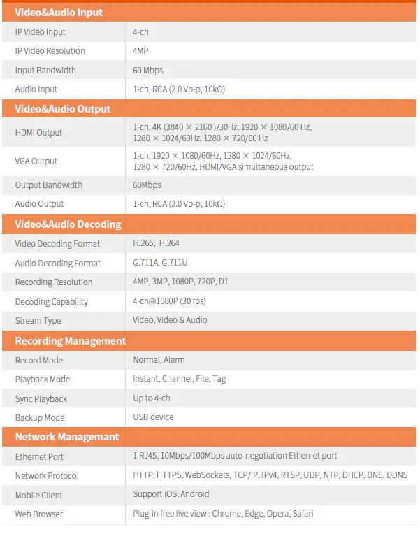 Tenda-K4P-4TR-Video PoE-Security-Kit-FIG- (11)