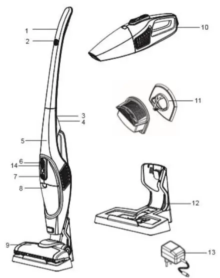 Brandt-ASB11B-2-In-1-Vacuum-Cleaner-fig- (2)