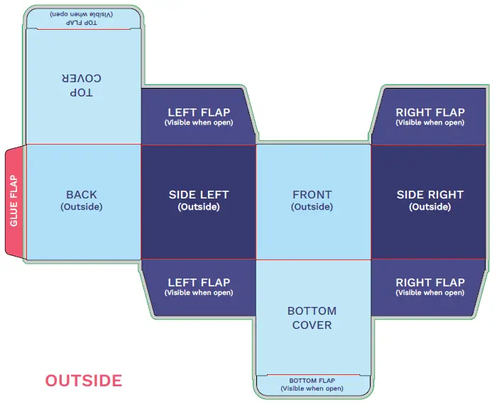 noissue-Custom-Candle-Box-fig-9