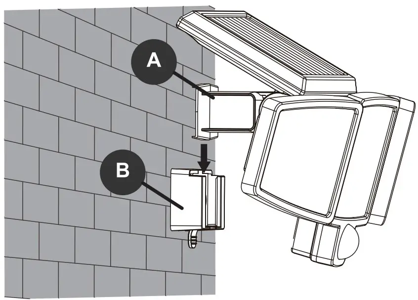 Installation Overview