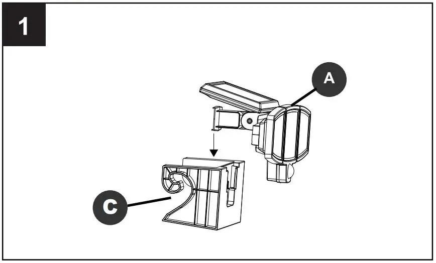 Installation Overview