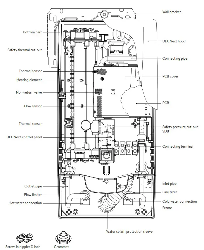 CLAGE DLX-Next-Online-GMA Econvenience Instant Water Heater - Wall bracket