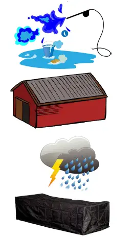 AGT-INDUSTRIAL-AGT-SSRC72-Skid-Steer-Brush-Cutter-fig- (8)