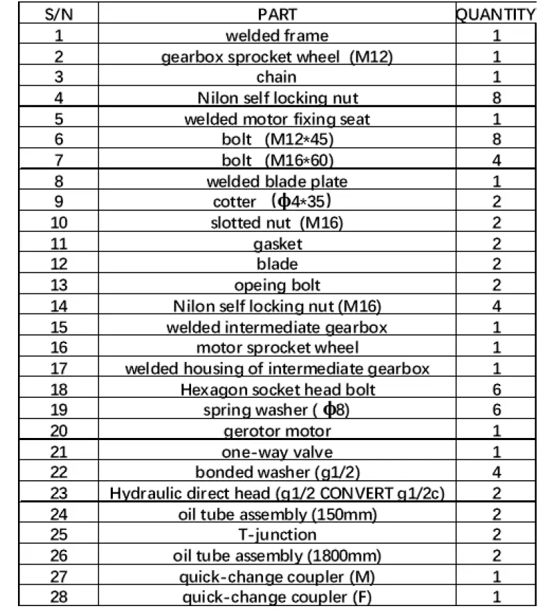 AGT-INDUSTRIAL-AGT-SSRC72-Skid-Steer-Brush-Cutter-fig- 9