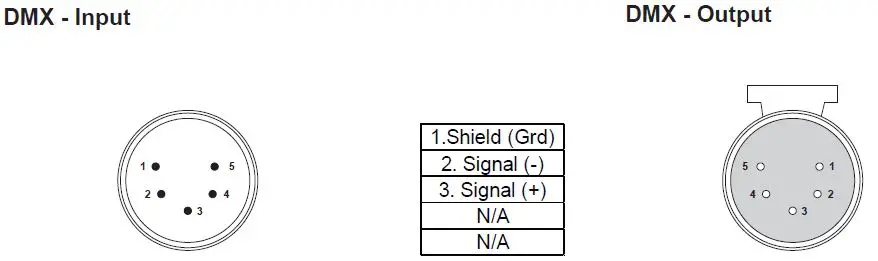 MEGA LITE-1313-Outerbot-Wash-340-Fixture-Light-1
