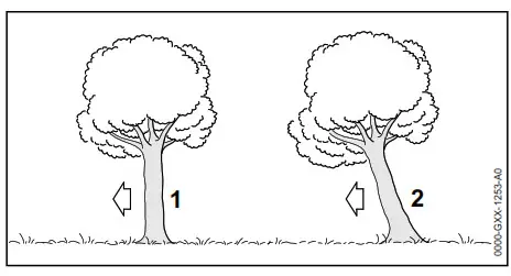 STIHL MS 500i Professional Chainsaw - Fig42