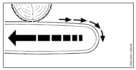STIHL MS 500i Professional Chainsaw - Fig7