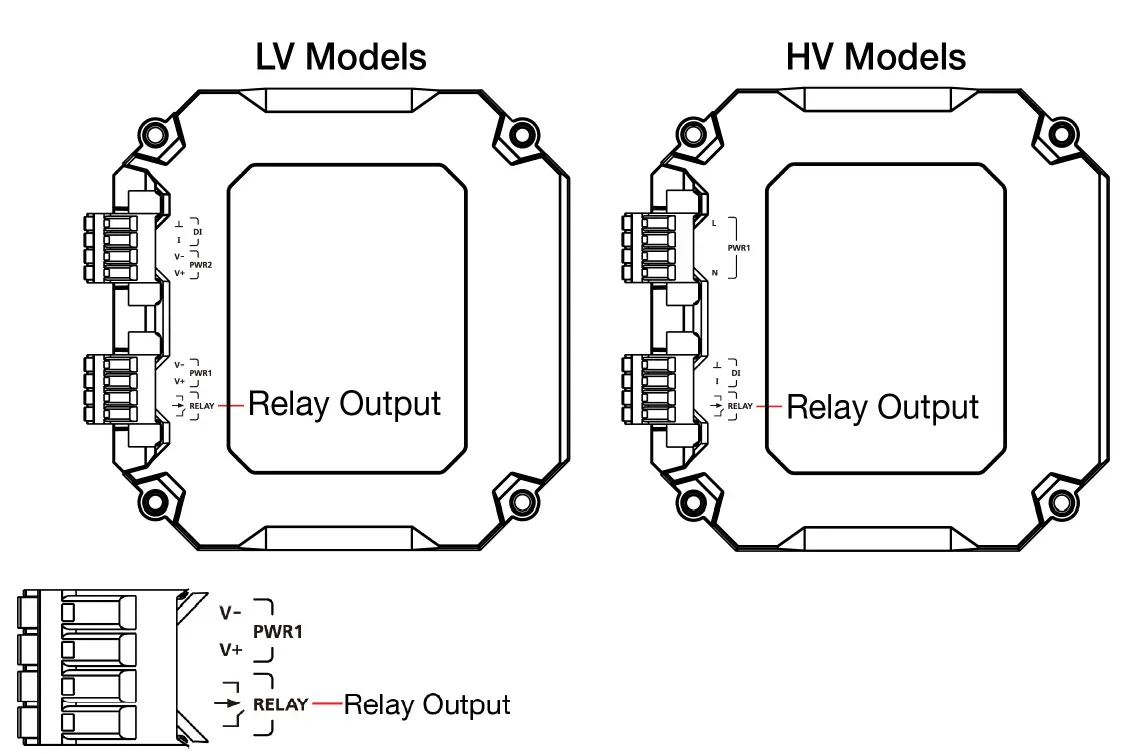 MOXA-EDS-4014-Series-EtherDevice-Layer-2-Managed-Switches-fig-10