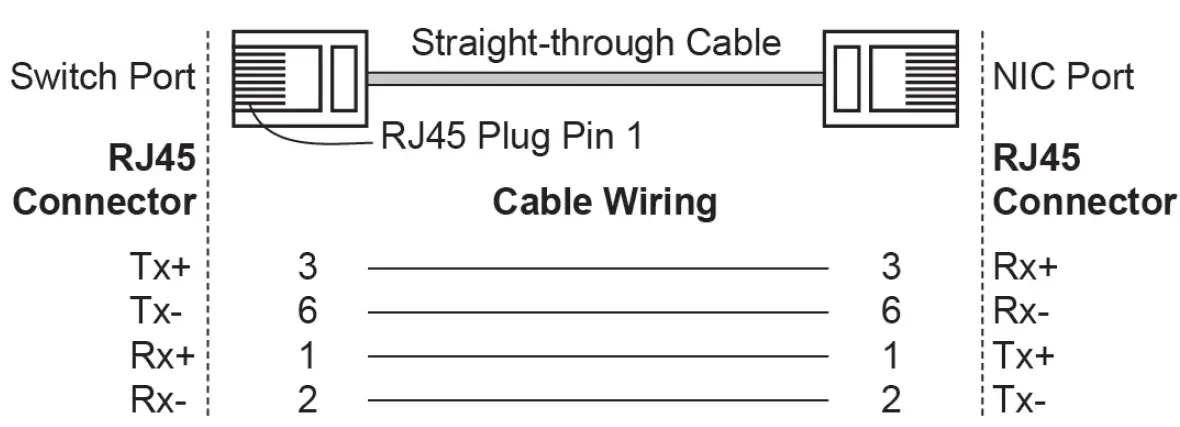 MOXA-EDS-4014-Series-EtherDevice-Layer-2-Managed-Switches-fig-16